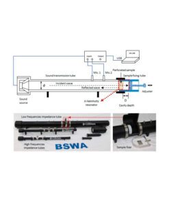 kit tubos impedancia 4 funcionamieto