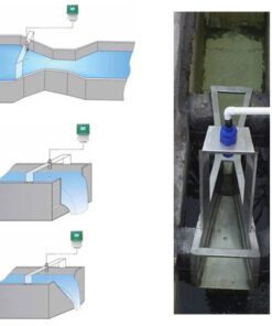 Medición de Flujo Ultrasonico Canal Abierto Ejemplo