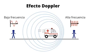 efecto doppler