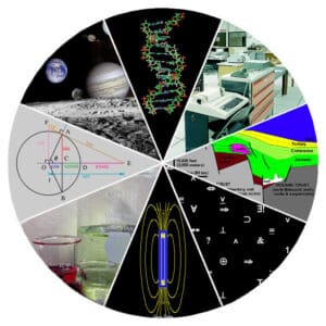 las diferentes ramas de la ciencia
